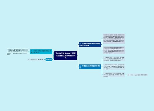 工伤等级鉴定申请,公司要我把身份证原件给他们代办