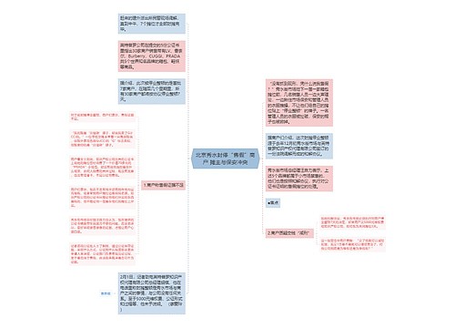 北京秀水封停“售假”商户 摊主与保安冲突