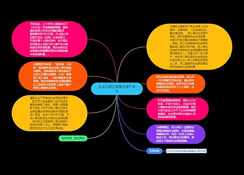 企业让职工自缴社保不合法