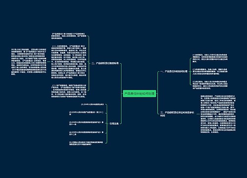 产品责任纠纷如何处理