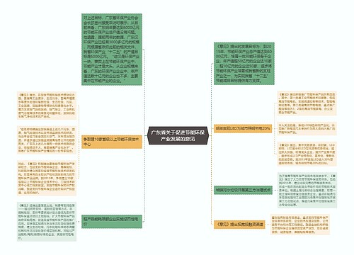 广东省关于促进节能环保产业发展的意见