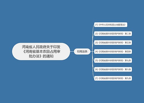 河南省人民政府关于印发《河南省基本农田占用审批办法》的通知