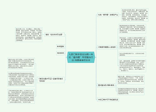 九部门联手启动为期一年的“瘦肉精”专项整治行动-消费者维权协会