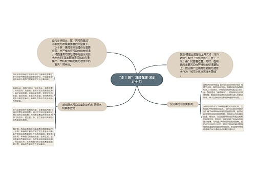 “水十条”出台在即 预计在十月