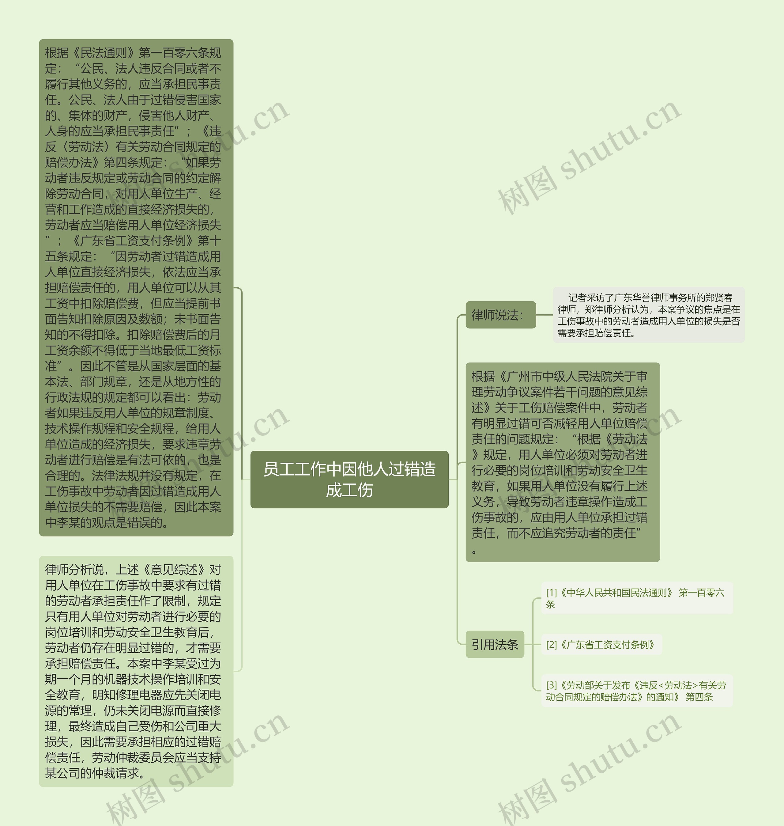 员工工作中因他人过错造成工伤 员工工作中因他人过错造成工伤
