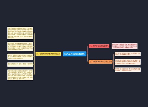 农产品可以预先包装吗