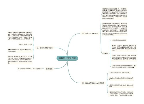 家暴怎么算轻伤害