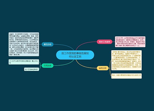 因工作受到的事故伤害如何认定工伤 因工作受到的事故伤害如何认定工伤