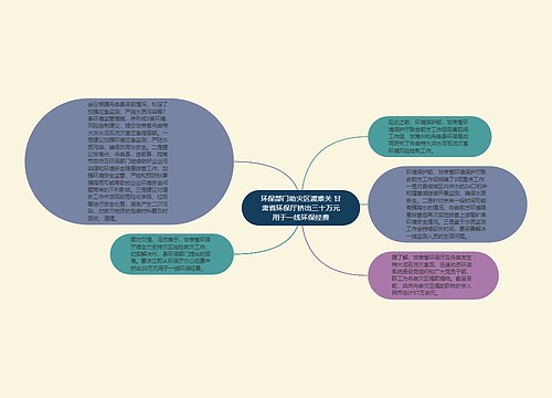 环保部门助灾区渡难关 甘肃省环保厅挤出三十万元用于一线环保经费