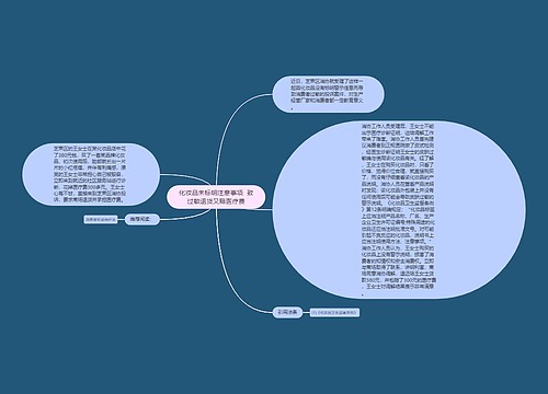 化妆品未标明注意事项  致过敏退货又赔医疗费