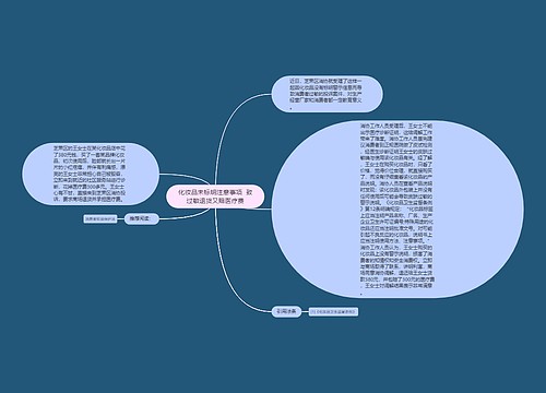 化妆品未标明注意事项  致过敏退货又赔医疗费