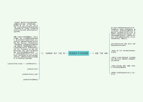 新消法扩大三包范围