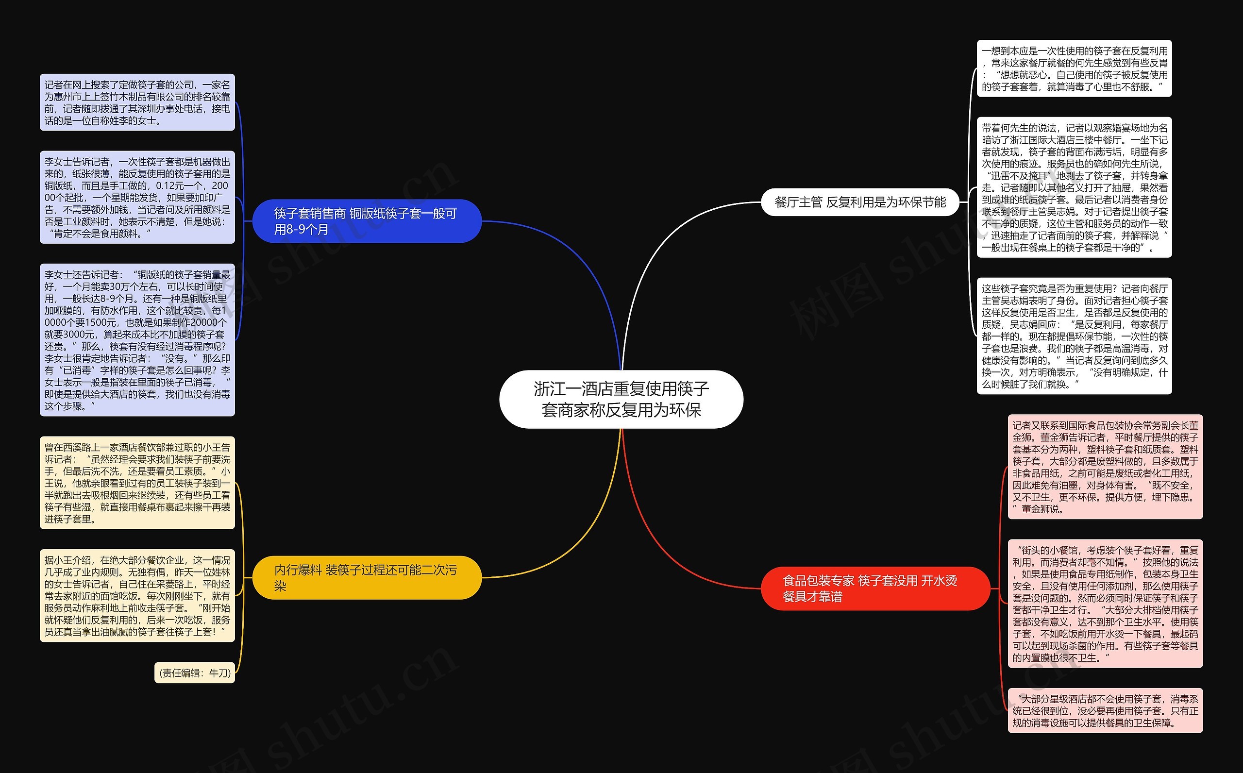 浙江一酒店重复使用筷子套商家称反复用为环保 浙江一酒店重复使用筷子套商家称反复用为环保