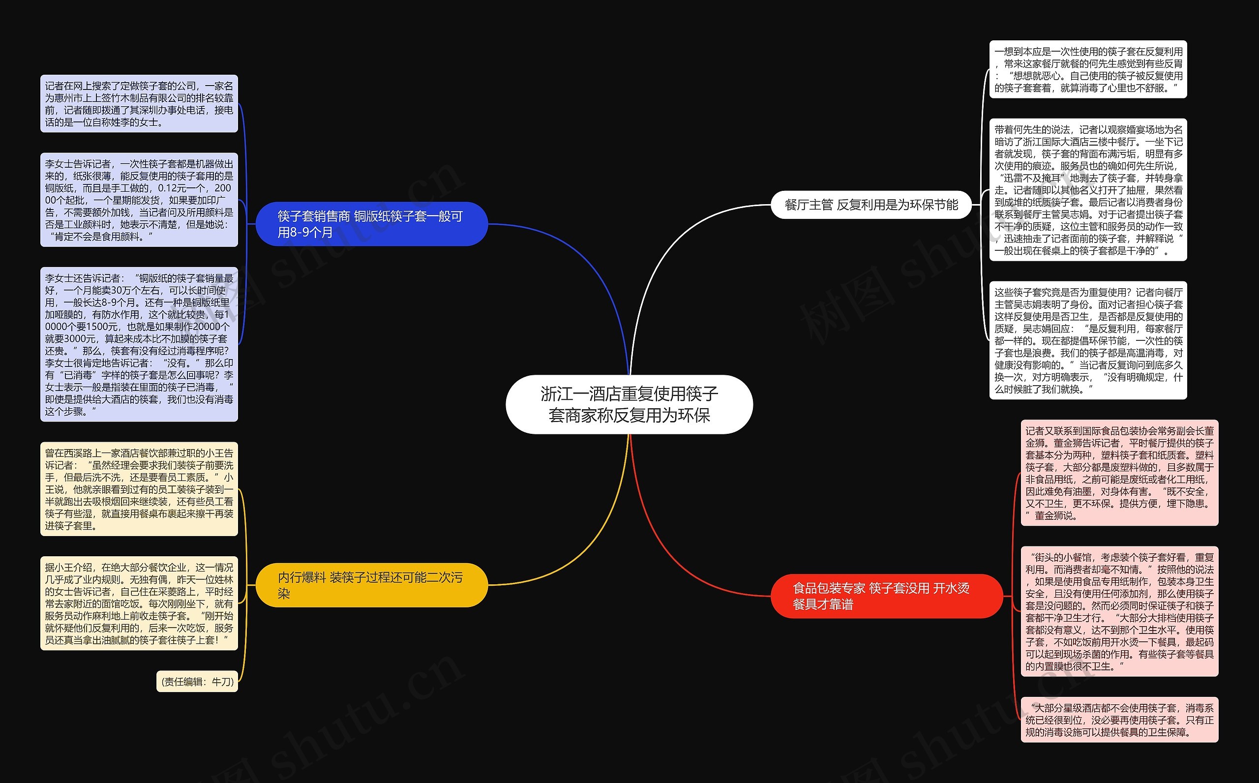 浙江一酒店重复使用筷子套商家称反复用为环保思维导图