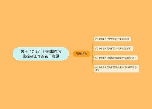 关于“九五”期间加强污染控制工作的若干意见 关于“九五”期间加强污染控制工作的若干意见