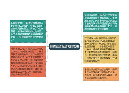 搜查已结账顾客购物袋