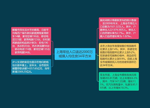 上海常住人口逼近2000万 城镇人均住房34平方米