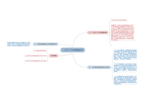 一天上17小时班违法吗