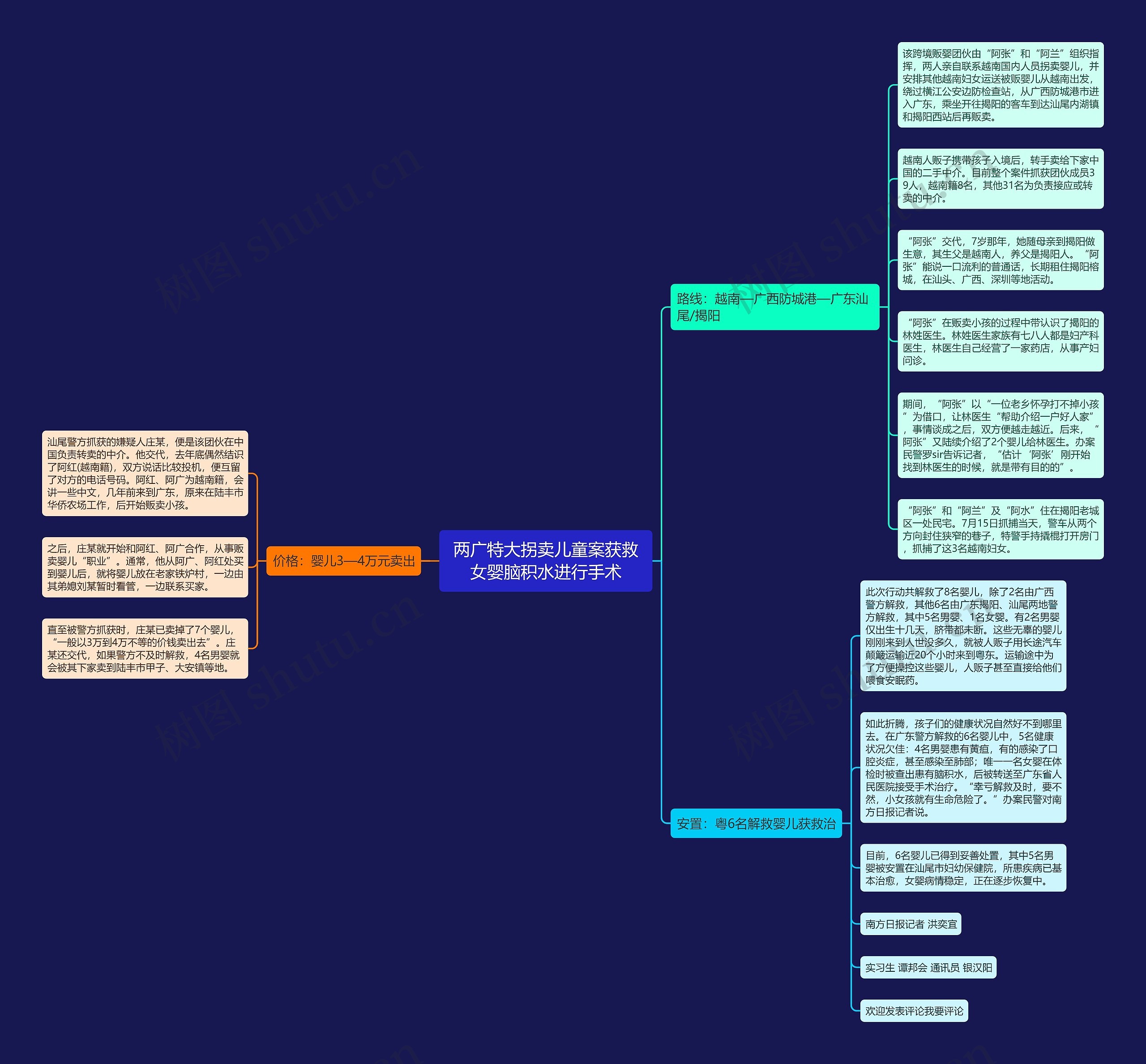两广特大拐卖儿童案获救女婴脑积水进行手术 两广特大拐卖儿童案获救女婴脑积水进行手术