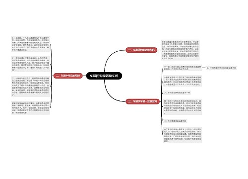 车展团购能置换车吗