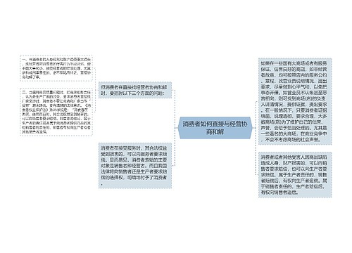 消费者如何直接与经营协商和解