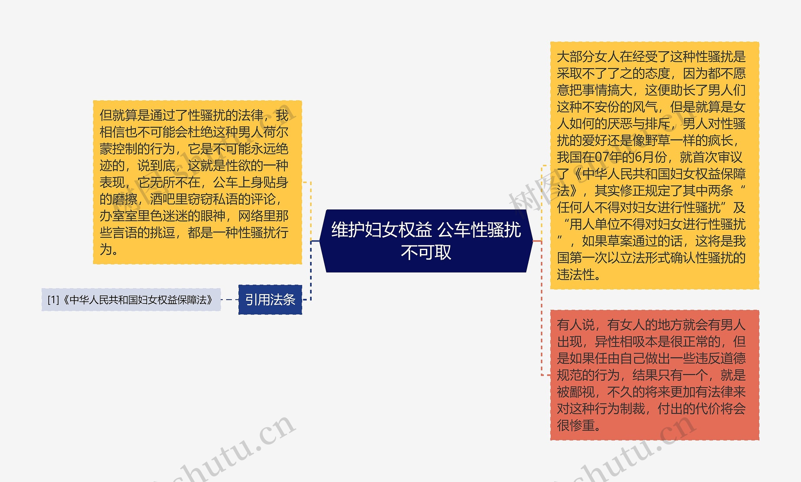 维护妇女权益 公车性骚扰不可取