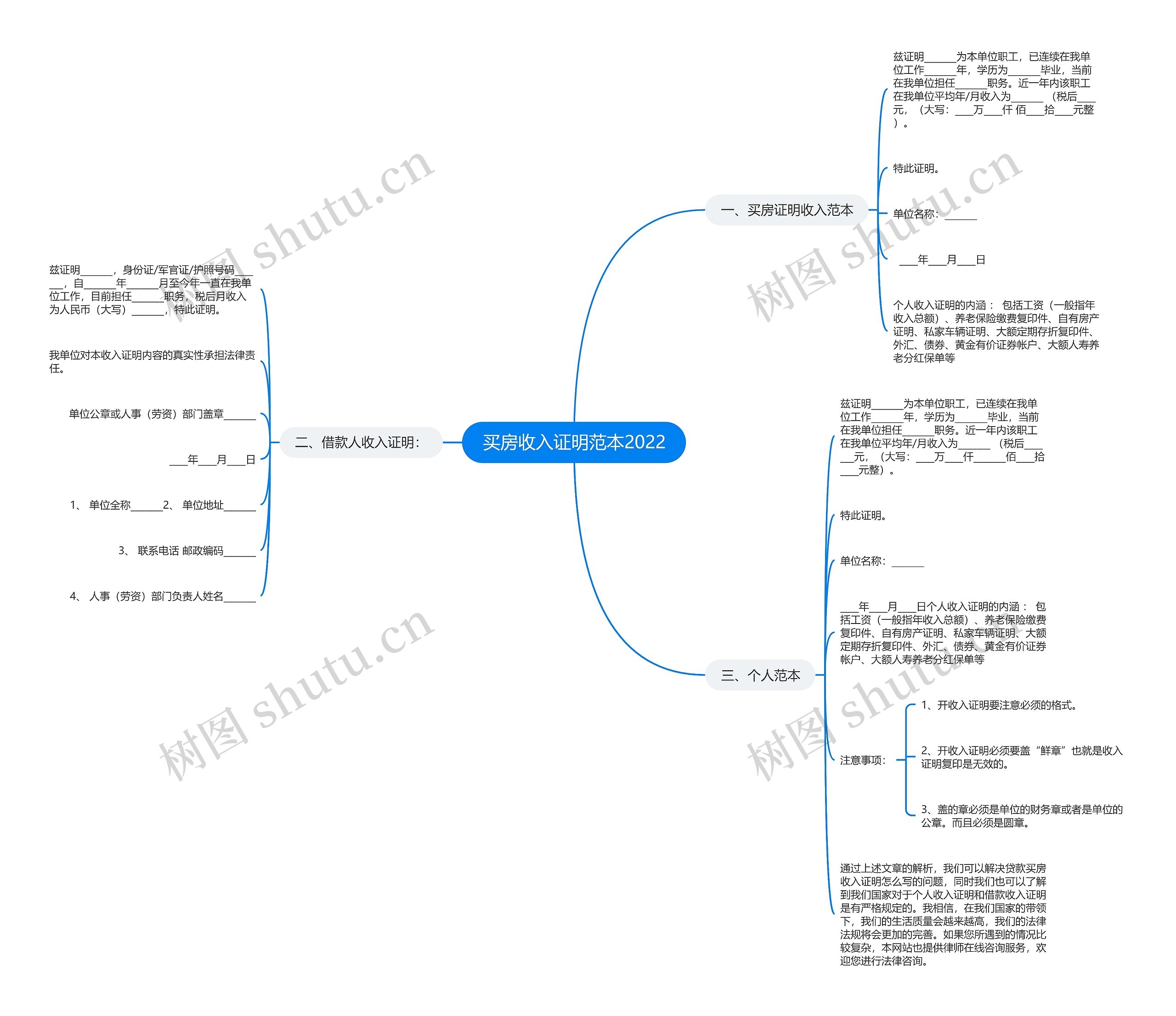 买房收入证明范本2022 买房收入证明范本2022