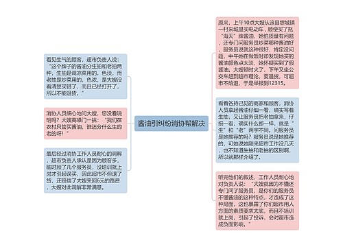 酱油引纠纷消协帮解决