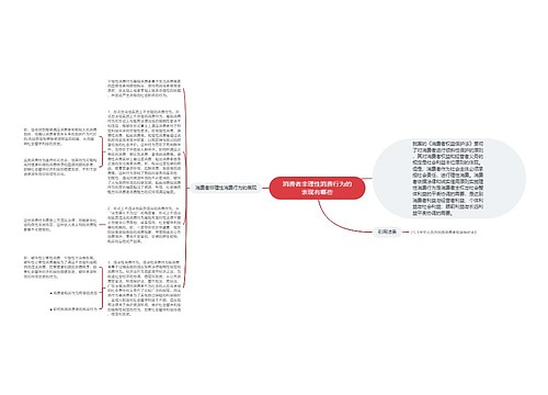 消费者非理性消费行为的表现有哪些