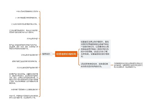 经营者的价格权利