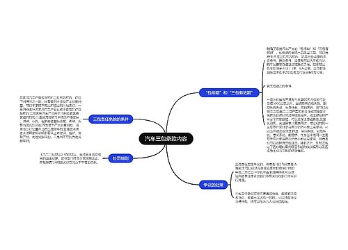 汽车三包条款内容