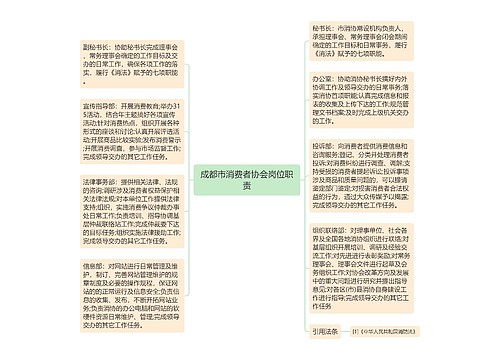 成都市消费者协会岗位职责