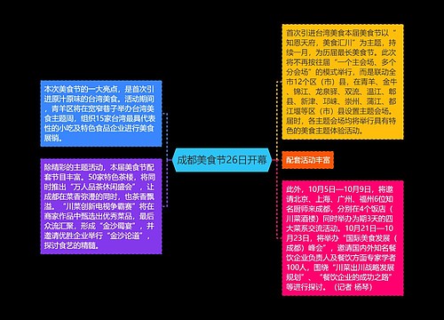 成都美食节26日开幕