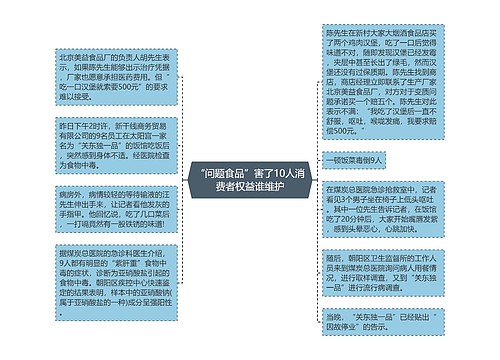 “问题食品”害了10人消费者权益谁维护