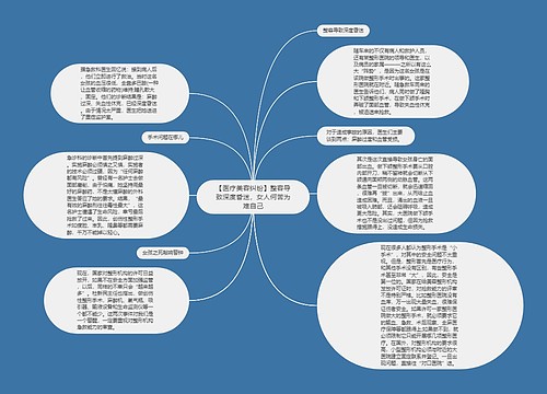 【医疗美容纠纷】整容导致深度昏迷，女人何苦为难自己