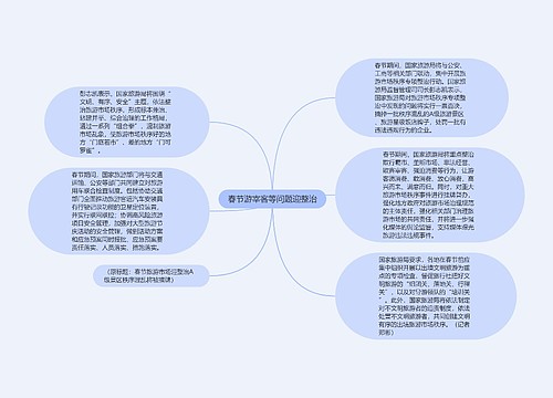 春节游宰客等问题迎整治