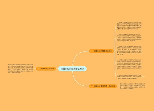 房屋纠纷问题要怎么解决