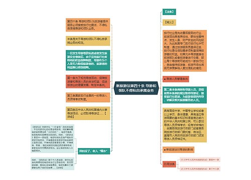 新旅游法第四十条 导游和领队不得私自承揽业务