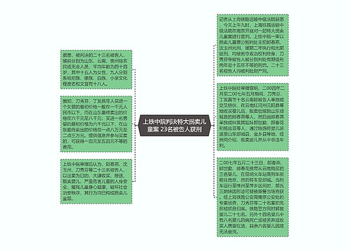 上铁中院判决特大拐卖儿童案 23名被告人获刑