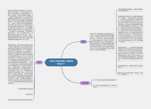 未签订合同,双倍工资应如何支付？