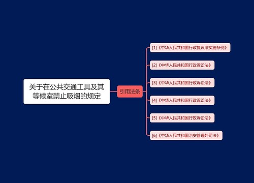 关于在公共交通工具及其等候室禁止吸烟的规定