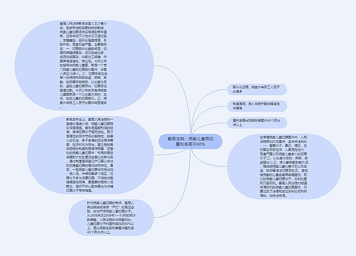 最高法院：拐卖儿童罪犯重刑率高于60%