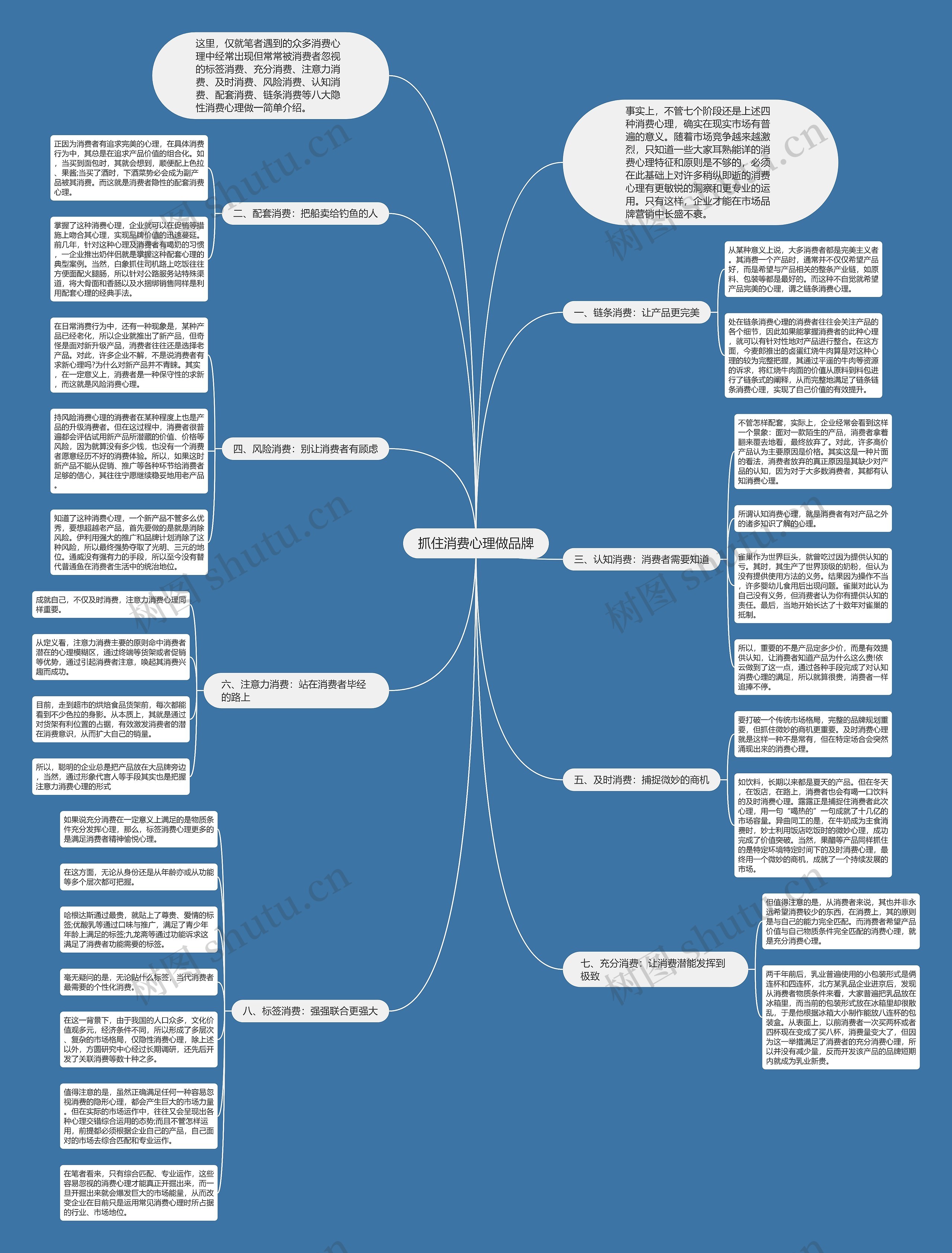 抓住消费心理做品牌 抓住消费心理做品牌