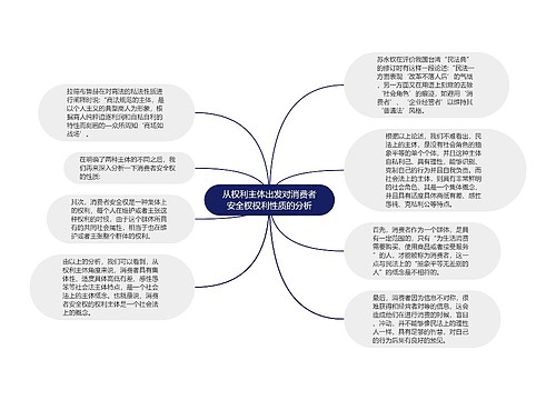 从权利主体出发对消费者安全权权利性质的分析