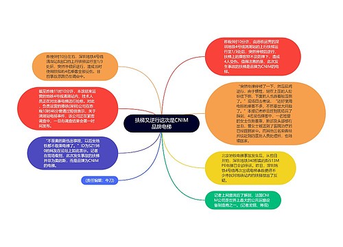 扶梯又逆行这次是CNIM品牌电梯