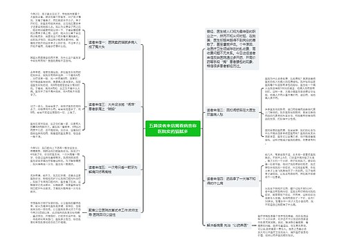 五篇读者来信揭看病贵称医院卖药猫腻多