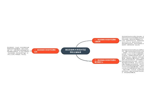 违法发放林木采伐许可证罪的立案标准