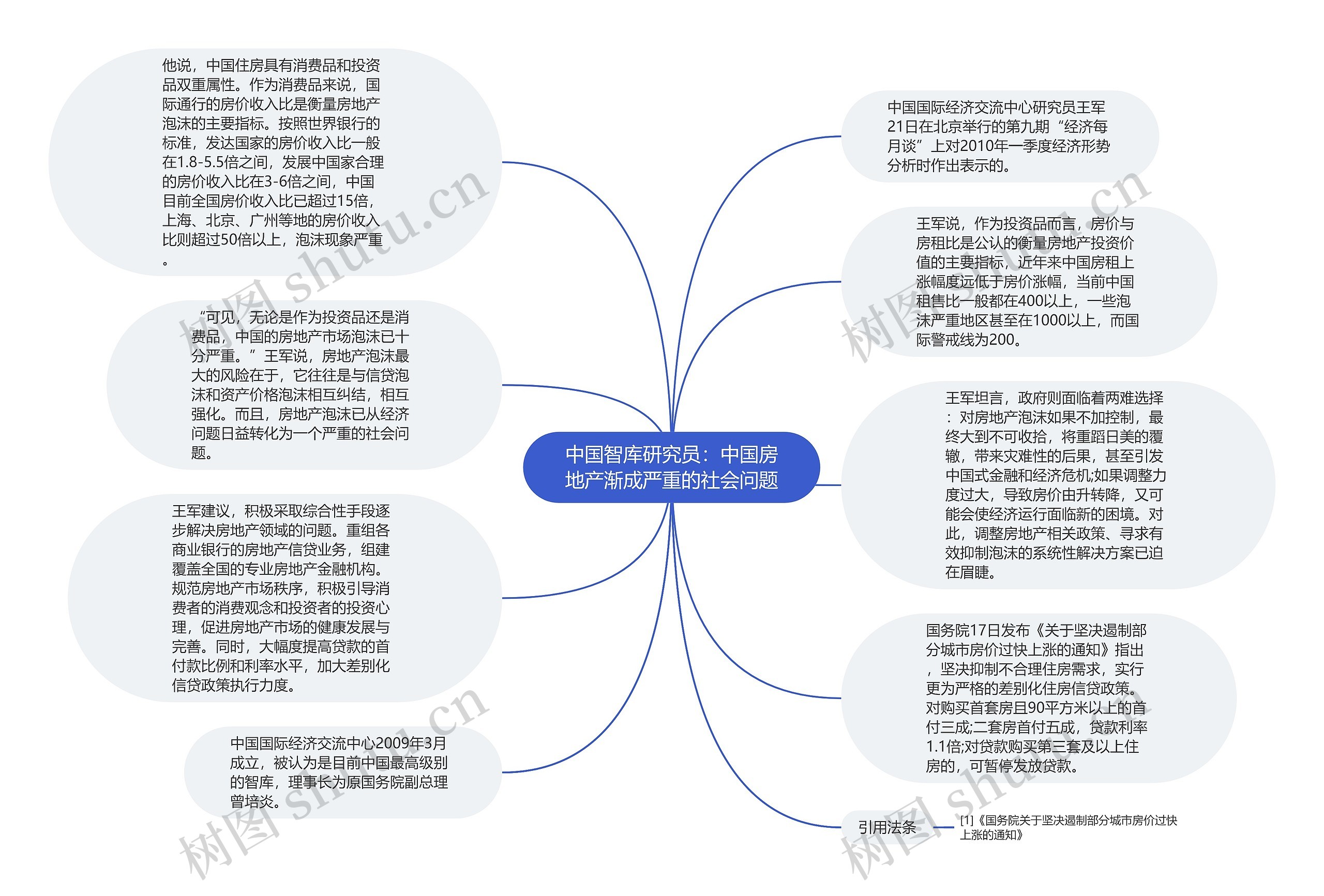 中国智库研究员：中国房地产渐成严重的社会问题