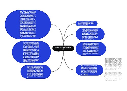 肉蛋价格上涨会引发通胀吗