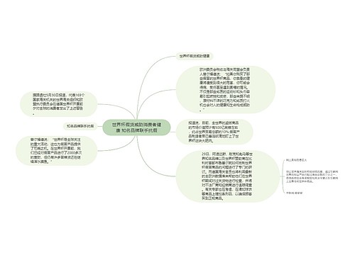 世界杯假货威胁消费者健康 知名品牌联手抗假